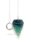 Rainbow Fluorite Facted Pendulum
