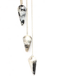 Rainbow Moonstone Faceted Pendulum