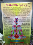 Chakra Guide  (A4 chart)